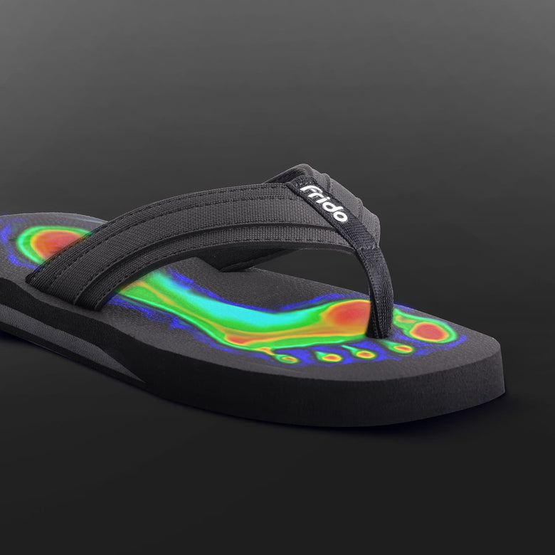 Balanced Foot Support For Lasting Comfort